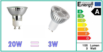 Herrie uitbreiden Likken LED lampen | 3x1 Watt | GU10 | Dimbaar